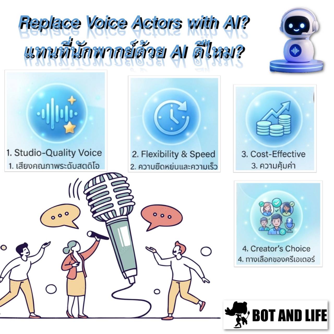 Illustration of a large microphone with three people and four numbered cards: studio-quality voice, flexibility and speed, cost-effectiveness, and the creator's choice.