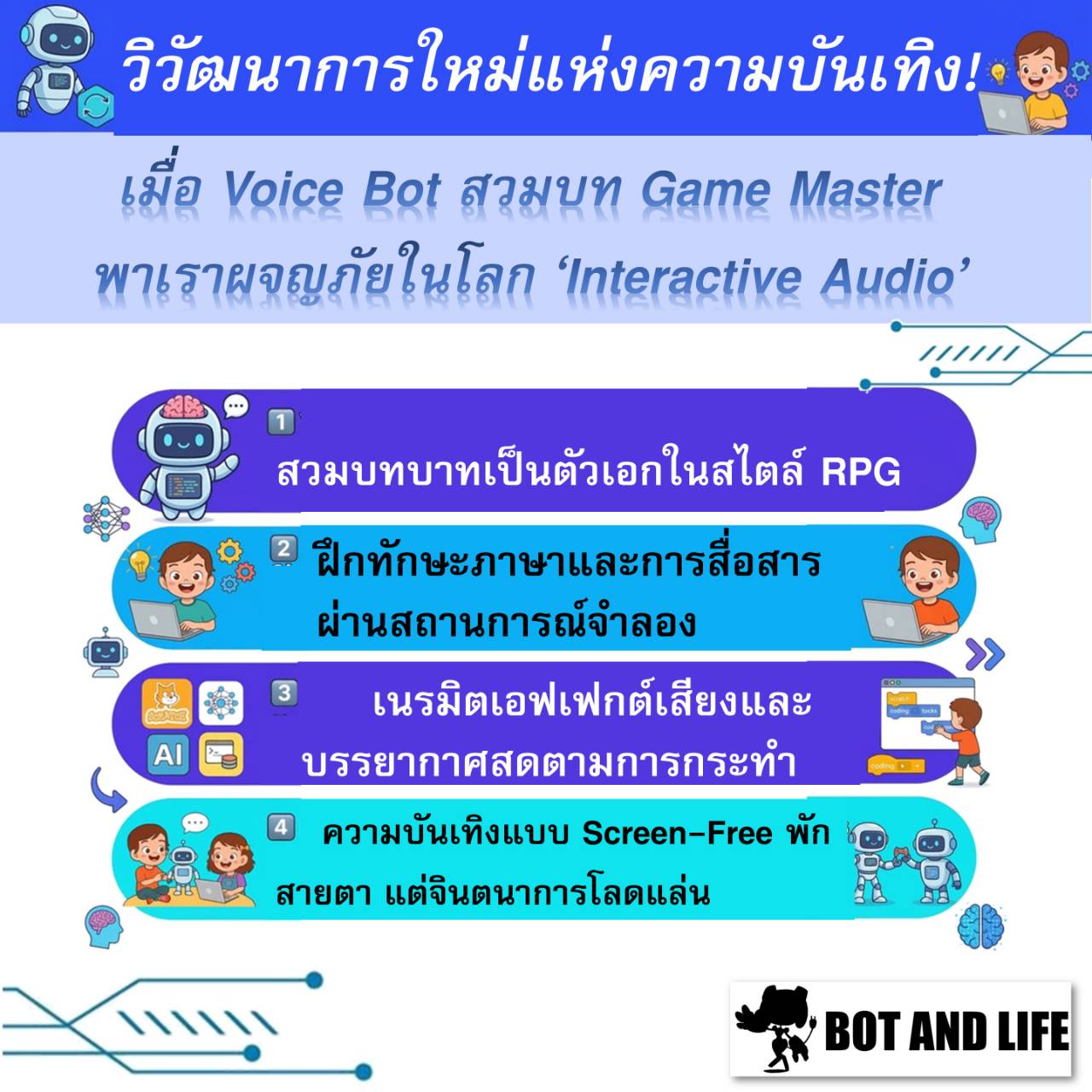 อินโฟกราฟิกสีม่วงภาพหุ่นยนต์การ์ตูนและเด็กกำลังฟัง หัวข้อ เมื่อ Voice Bot สวมบท Game Master พาเราผจญภัยในโลก Interactive Audio พร้อมสี่ข้อ ได้แก่ สวมบทบาทสไตล์ RPG ฝึกภาษา เนรมิตเอฟเฟกต์เสียง และความบันเทิงแบบ Screen-Free