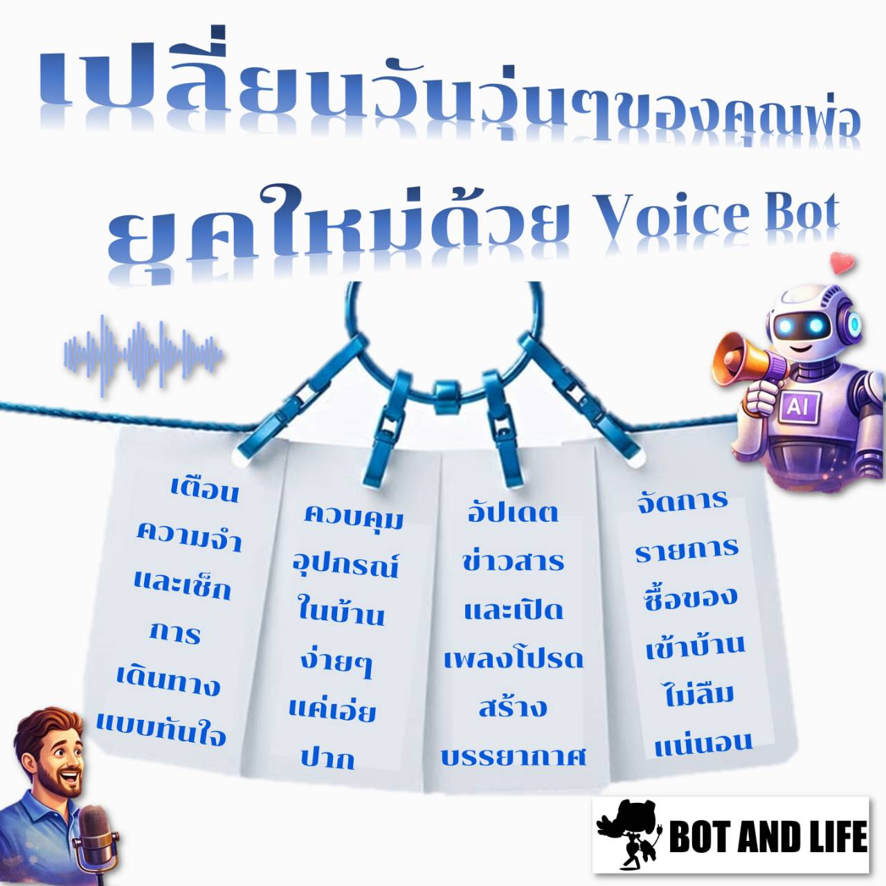 Four notes pegged to a clothesline listing reminders and travel checks, smart home control, news and music, and shopping lists, with a robot holding a megaphone and a dad at a microphone.