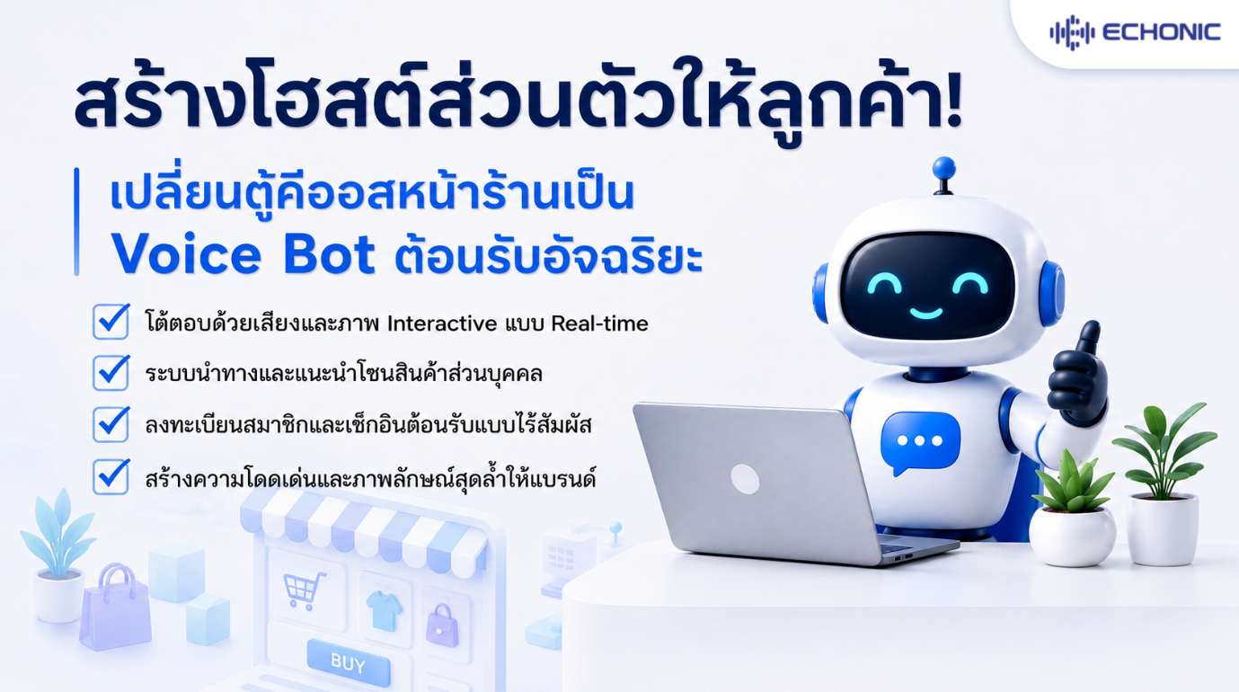 แบนเนอร์ Echonic รูปหุ่นยนต์สีขาวน้ำเงินยกนิ้วโป้งข้างแล็ปท็อป พร้อมเช็กลิสต์สี่ข้อของ Voice Bot ต้อนรับบนตู้คีออสหน้าร้าน